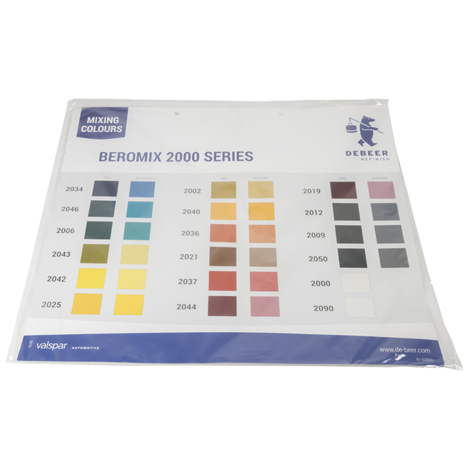 Mixing Colour Card BeroMix 2000