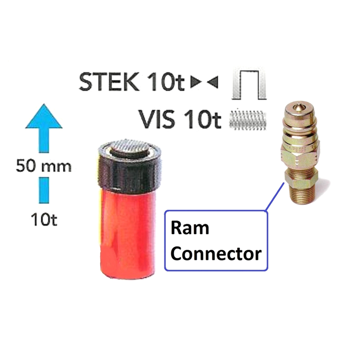 Vérin pousseur court